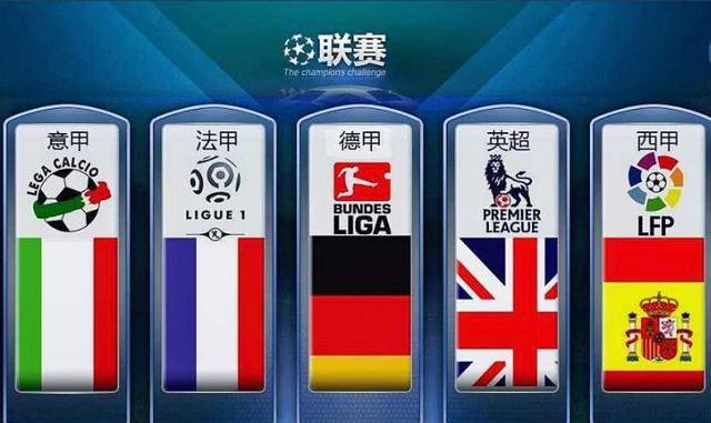回报